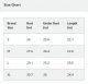 Women's Ribbed Workout Tank Top with Built-in Bra Tight Crew Neck Track Top
